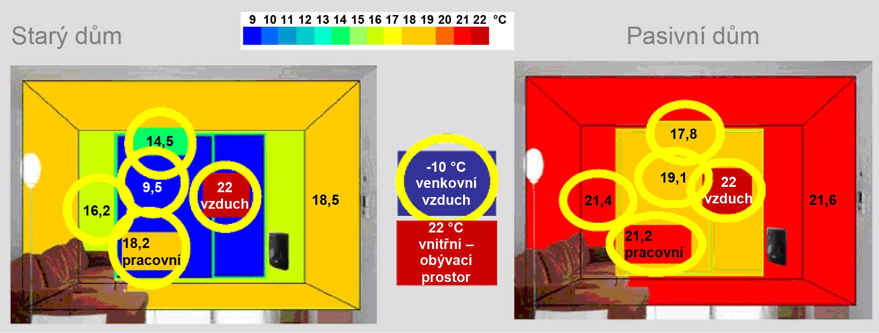 Obrázek: EPS pomáhá při prevenci proti vzniku plísní